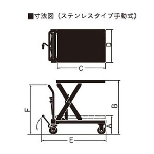 ステンレスタイプの手動式リフター台車リフトテーブルキャデ【LTX-H250-8SU】寸法図